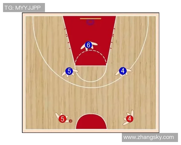 重庆篮球队快攻战术分析及其在比赛中的成败得失探讨